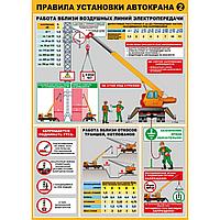 Плакат по охране труда Правила установки автокранов часть 2