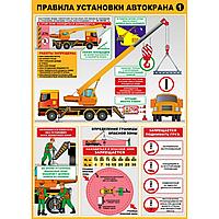 Плакат по охране труда Правила установки автокранов часть 1