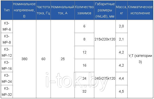 Коробка КЗ-МР-ХХ, фото 2