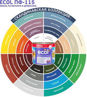 Эмаль ECOL по металлу и древесине ПФ-115  2.4 л., фото 2