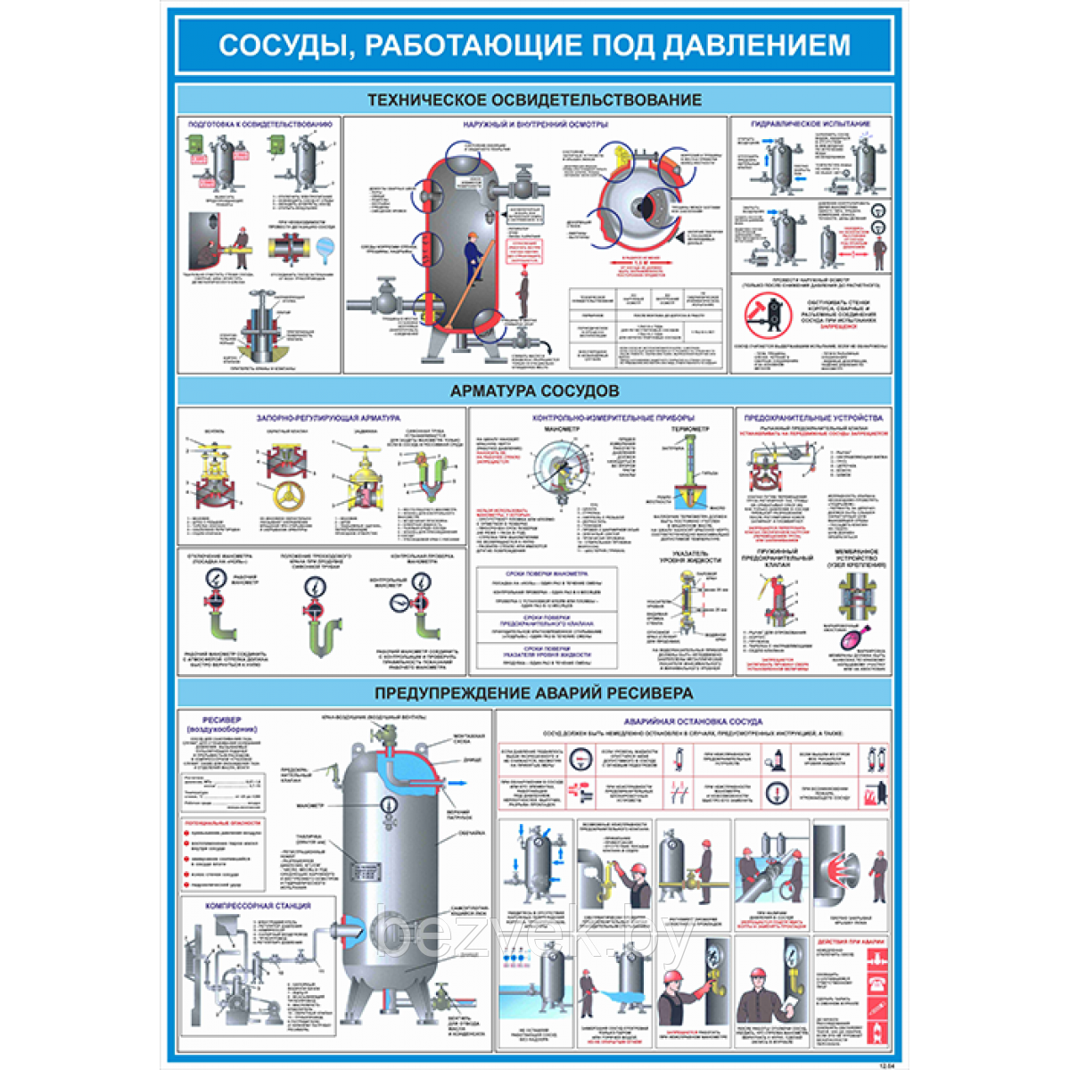 Плакат по охране труда Сосуды, работающие под давлением - фото 1 - id-p107804910