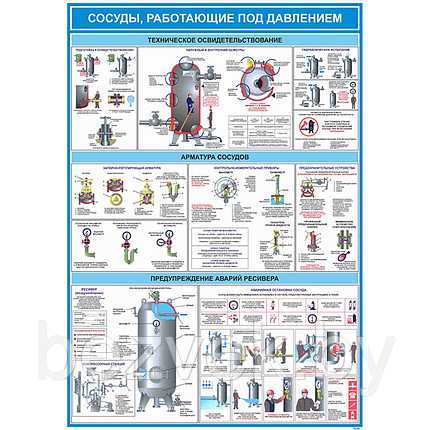 Плакат по охране труда Сосуды, работающие под давлением, фото 2
