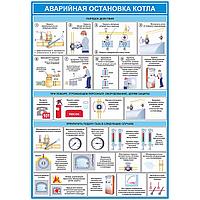 Плакат по охране труда Аварийная остановка котла