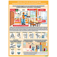 Плакат по охране труда Смазка кранов на газопроводе Индивидуальные газобаллонные установки