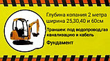 Обкапывание фундамента, фото 3