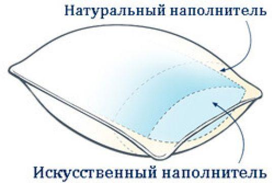 Подушка верблюжий пух "Гоби" "СН-Текстиль" 50х70 арт. ПГВ-050 (ПВП-050) - фото 3 - id-p73111757