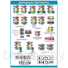 Плакат Дорожные светофоры