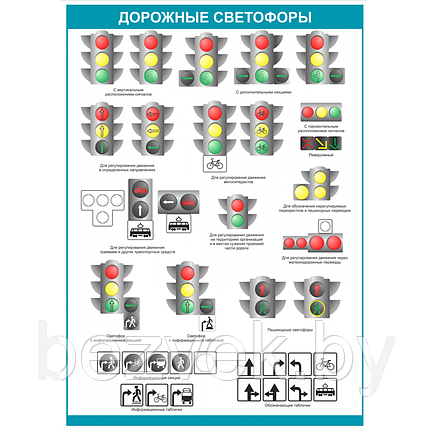 Плакат Дорожные светофоры, фото 2