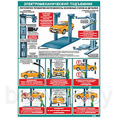 Плакат Электромеханический подъемник