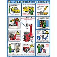 Плакат Обслуживание и ремонт автомобилей