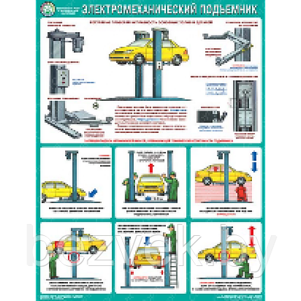 Плакат Аккумуляторы, фото 2