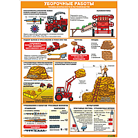 Стенд-плакат Уборочные работы. Техника безопасности в растениеводстве