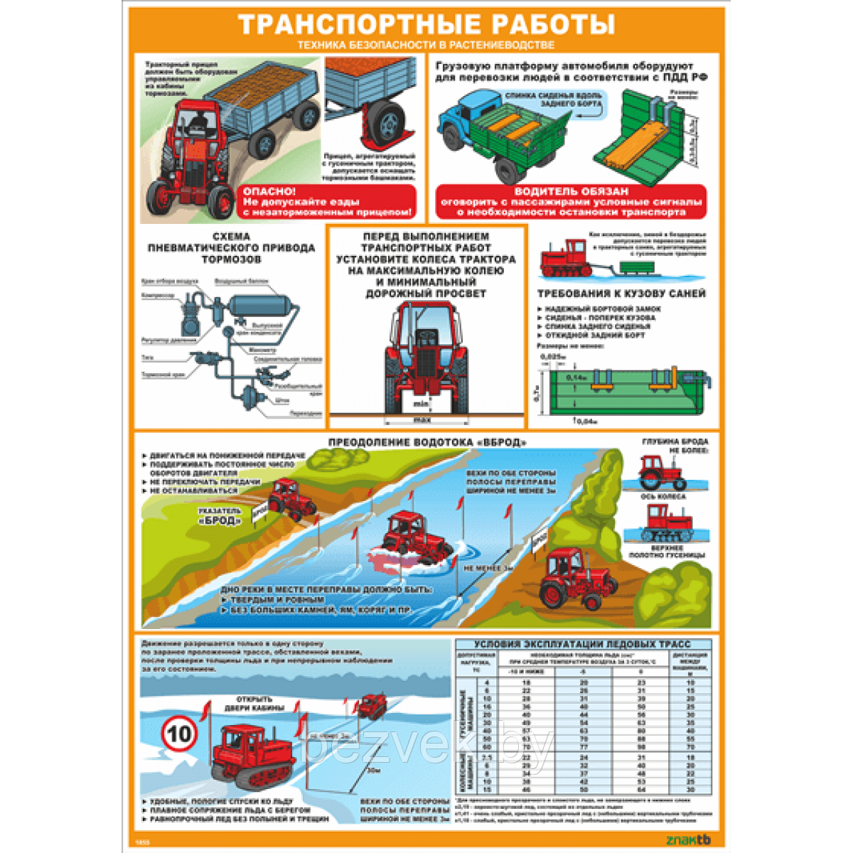 Стенд-плакат Транспортные работы. Техника безопасности в растениеводстве - фото 1 - id-p107990279