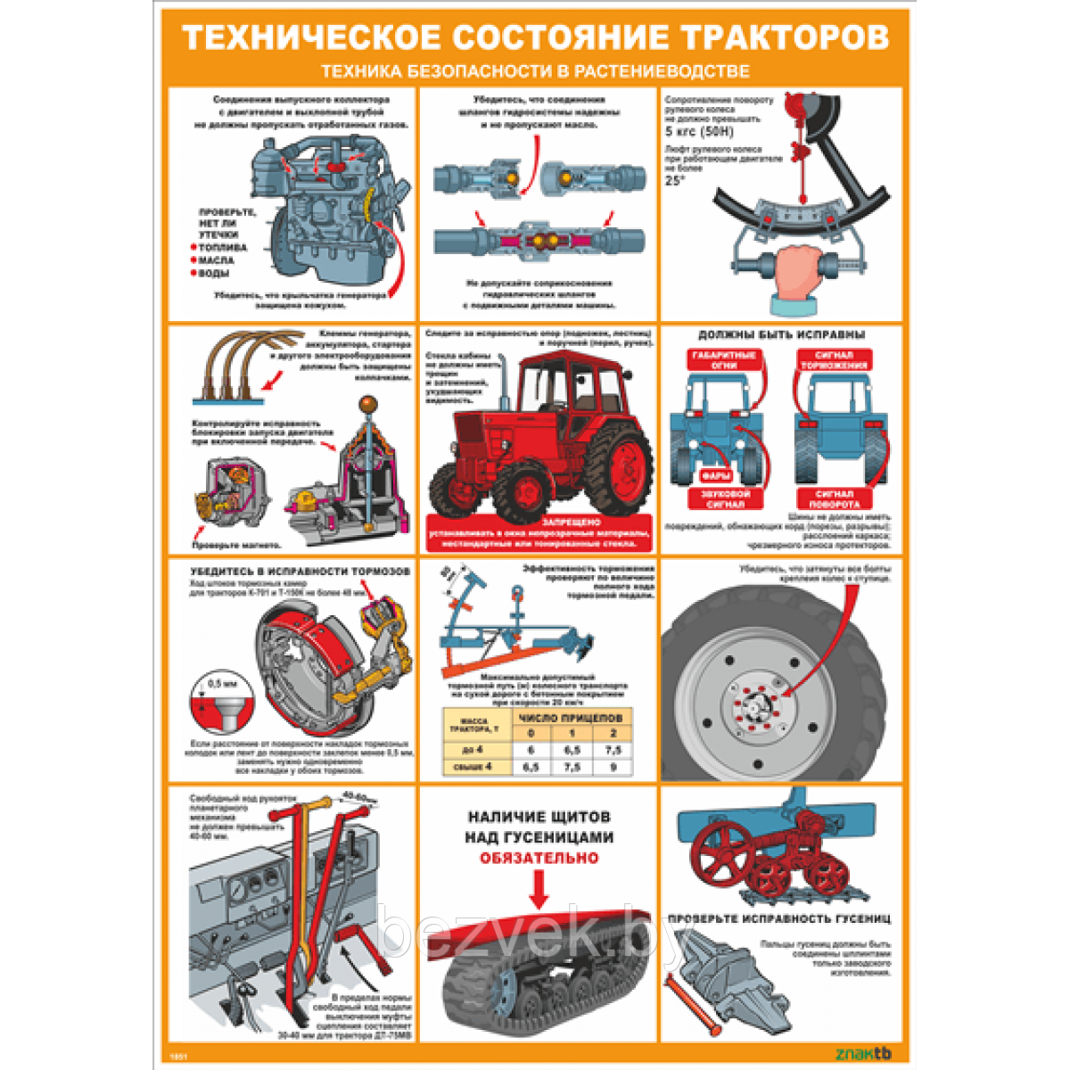 Стенд-плакат Техническое состояние тракторов. Техника безопасности в растениеводстве