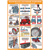 Стенд-плакат Техническое состояние тракторов. Техника безопасности в растениеводстве