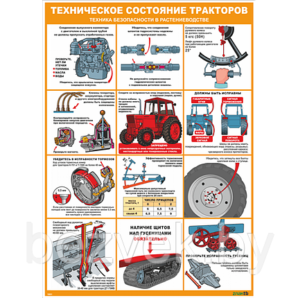 Стенд-плакат Техническое состояние тракторов. Техника безопасности в растениеводстве, фото 2