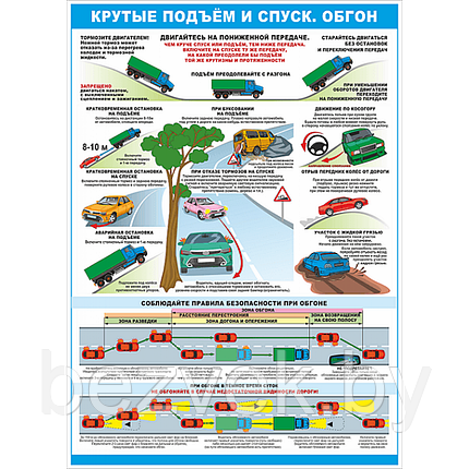 Плакат Крутые подъем и спуск. Обгон, фото 2