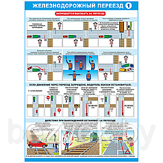 Плакат Железнодорожный переезд часть 1