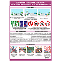 Плакат Движение по автомагистралям. Остановка и стоянка транспортных средств