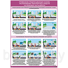 Плакат Применение предписывающих знаков. Расположение транспортных средств на проезжей части дороги