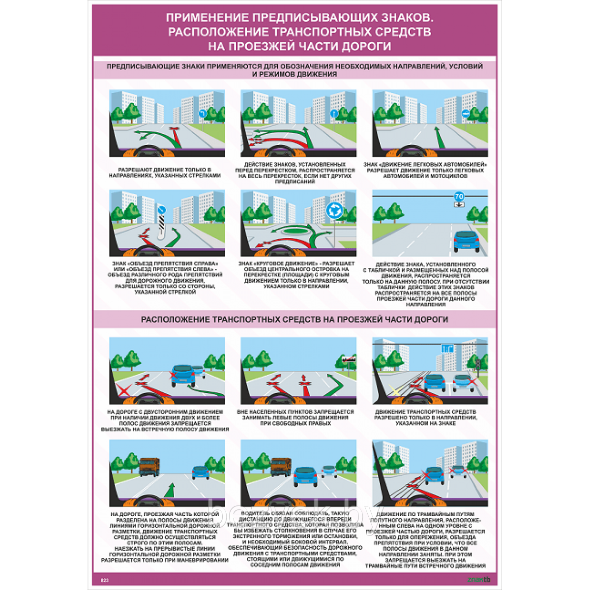 Плакат Применение предписывающих знаков. Расположение транспортных средств на проезжей части дороги - фото 1 - id-p108002684
