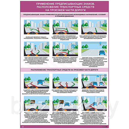 Плакат Применение предписывающих знаков. Расположение транспортных средств на проезжей части дороги, фото 2