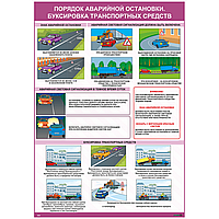 Плакат Порядок аварийной остановки. Буксировка транспортных средств