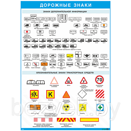 Плакат Дорожные знаки - знаки дополнительной информации и опознавательные знаки, фото 2