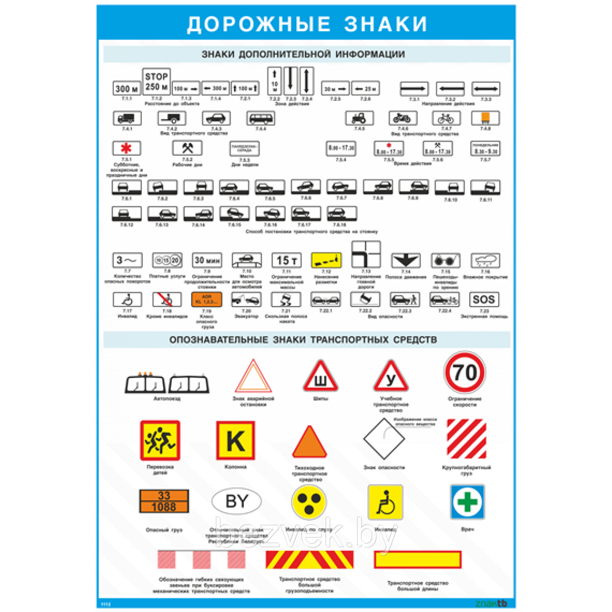 Плакат Дорожные знаки - информационно-указательные знаки - фото 1 - id-p108002738
