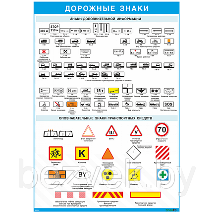 Плакат Дорожные знаки - информационно-указательные знаки, фото 2