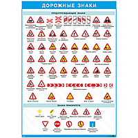 Плакат Дорожные знаки - предупреждающие знаки и знаки приоритета