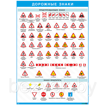 Плакат Дорожные знаки - предупреждающие знаки и знаки приоритета, фото 2