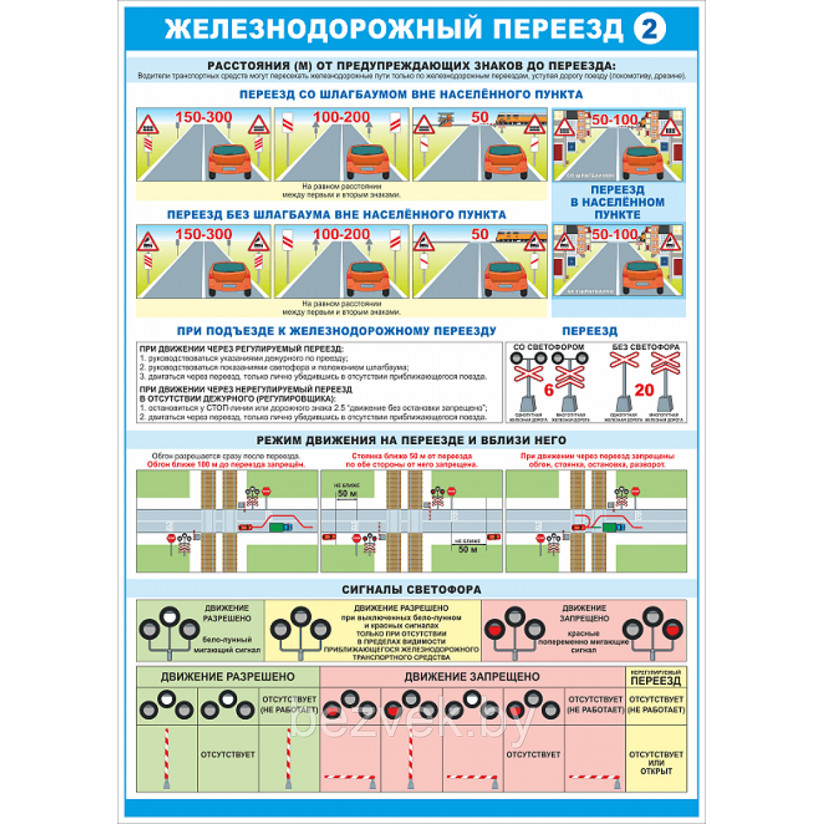 Плакат Железнодорожный переезд часть 2