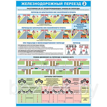 Плакат Железнодорожный переезд часть 2, фото 2