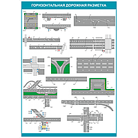 Плакат Горизонтальная дорожная разметка