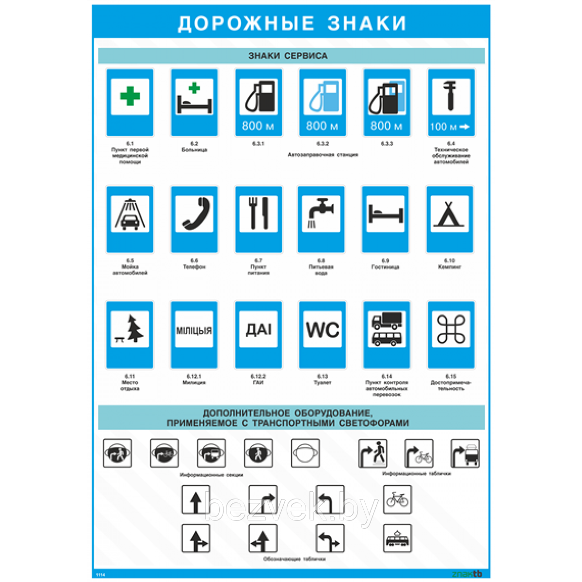 Плакат Дорожные знаки - знаки сервиса и дополнительное оборудование