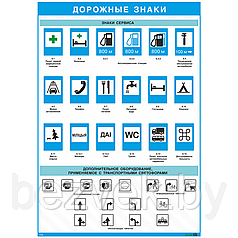 Плакат Дорожные знаки - знаки сервиса и дополнительное оборудование