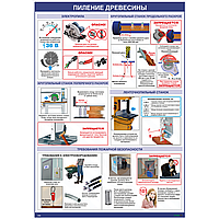 Плакат Пиление древесины