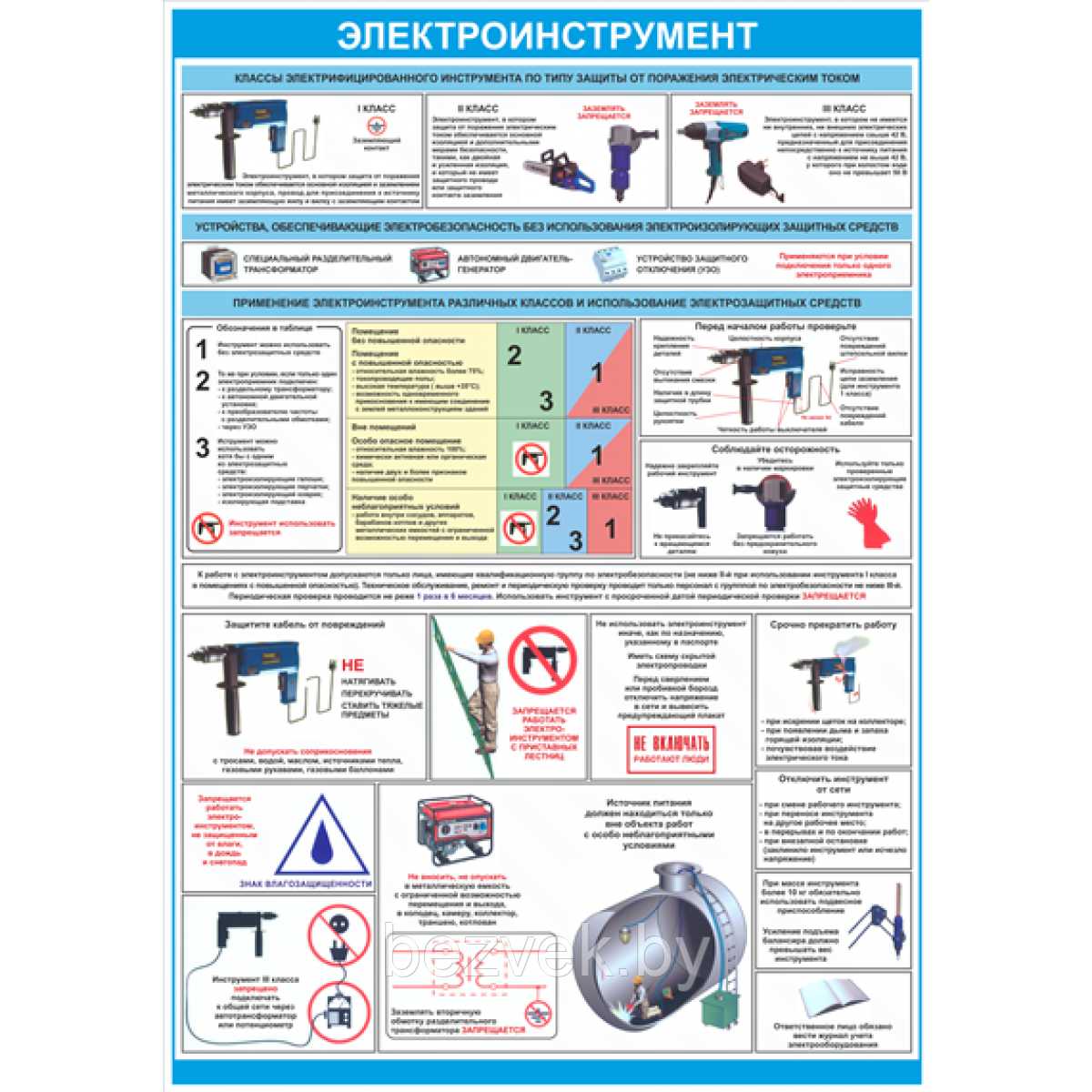 Плакат по охране труда Электроинструмент