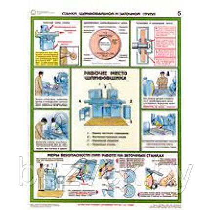 Плакат Станки металлообрабатывающие шлифовальной и заточной групп, фото 2