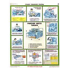 Плакат Станки металлообрабатывающие токарной группы