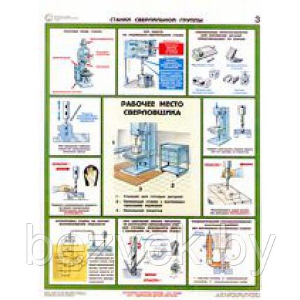 Плакат Станки металлообрабатывающие сверлильной группы, фото 2
