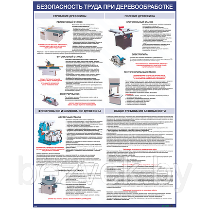 Плакат Безопасность труда при деревообработке, фото 2