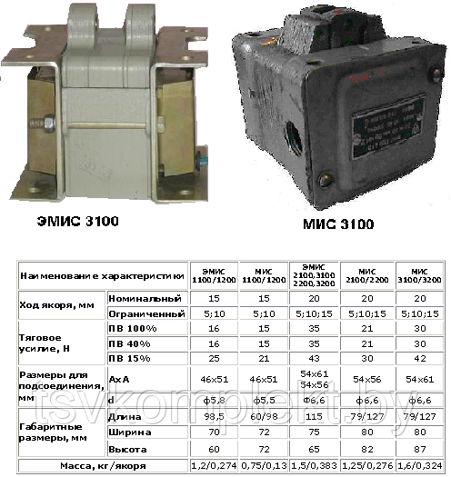 Электромагнит ЭМИС 3100