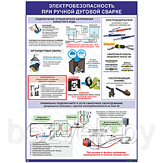 Плакат Электробезопасность при ручной дуговой сварке