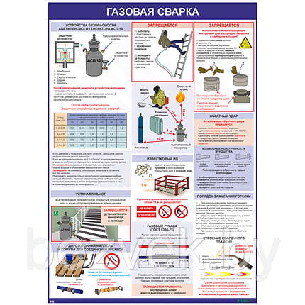 Плакат Газовая сварка, фото 2