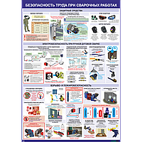 Плакат Безопасность труда при сварочных работах