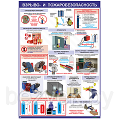 Плакат Взрыво- и пожаробезопасность при сварочных работах