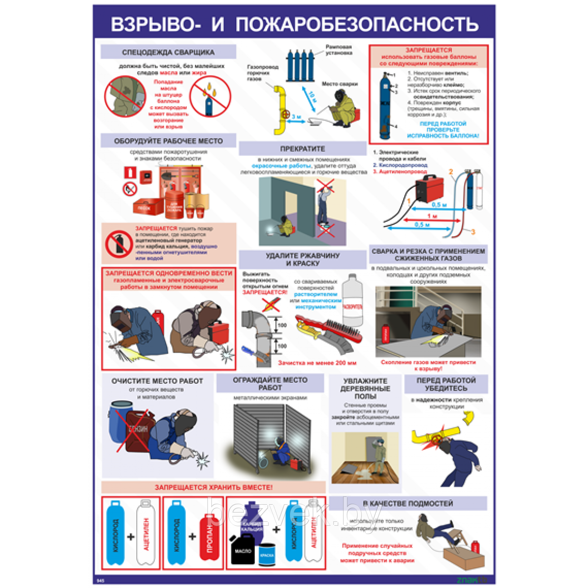 Плакат Взрыво- и пожаробезопасность при сварочных работах - фото 1 - id-p108023285