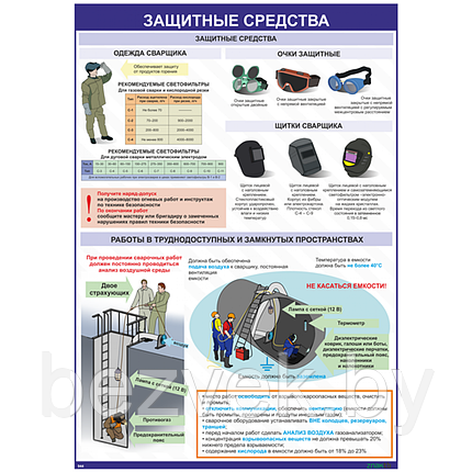 Плакат Защитные средства при сварочных работах, фото 2